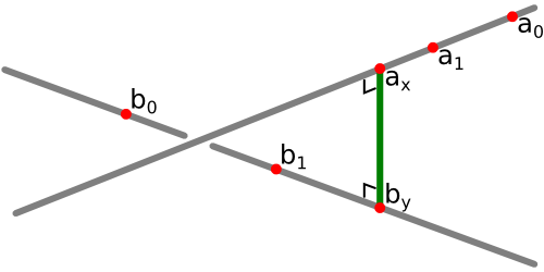 perpendicular to two lines